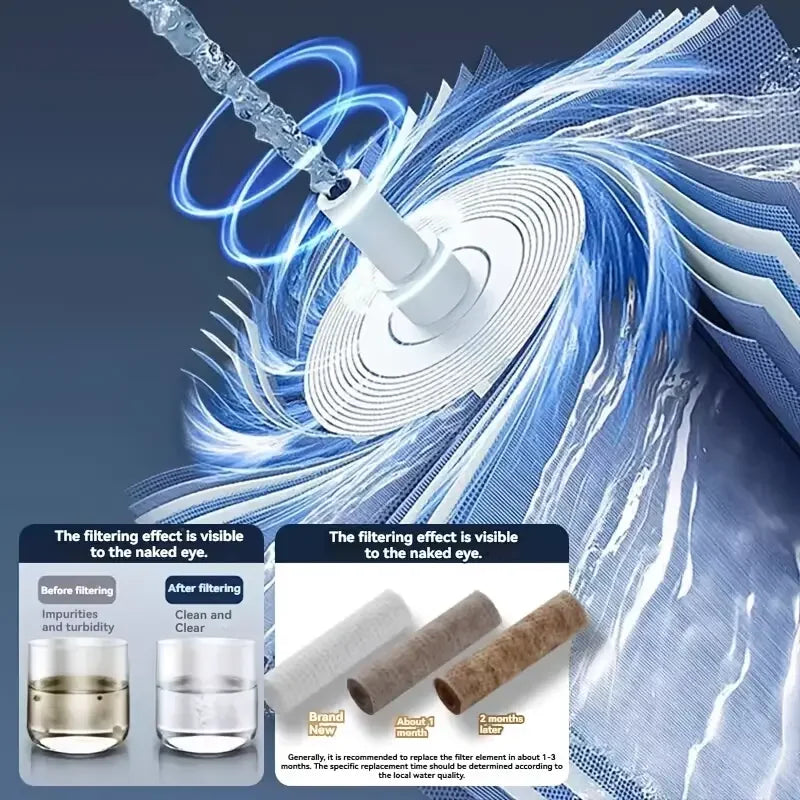 High-Pressure 5-Mode Handheld Shower Head with Smart Pause & Filtration System | Water-Saving Bathroom Essential Set