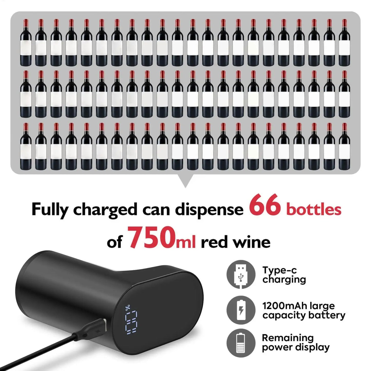 "Smart Electric Wine Dispenser - USB Rechargeable with Adjustable Pouring & Stable Flow"