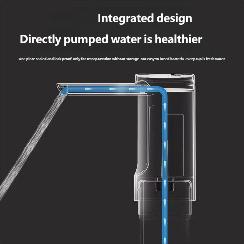 Electric Water Bottle Pump - Foldable, 1200mAh, USB-C, LED Display, 3 Quantitative Settings"